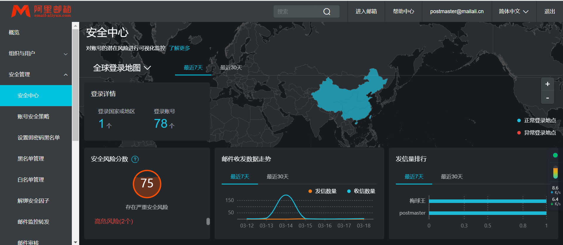 安全中心可监控哪些内容？