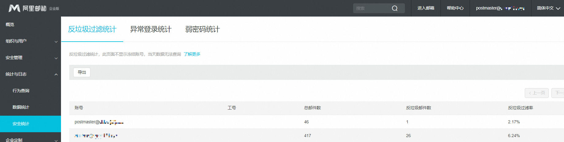 安全统计