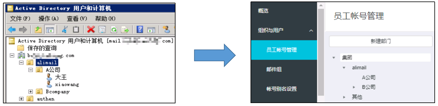 阿里邮箱AD同步&认证